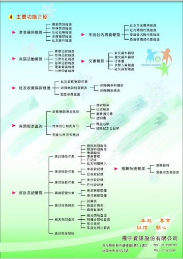 扶輪社管理系統2