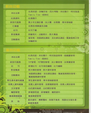 扶輪社前後台系統2